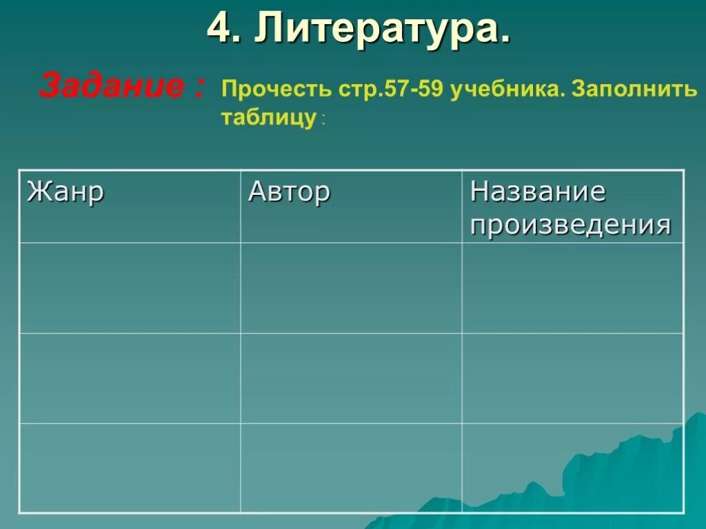 При выполнении задания 1 учебника заполните таблицу. Таблица авторов. литература задания. с помощью учебника заполни таблицу.