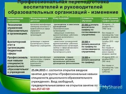 Срок освоения программы дополнительного образования