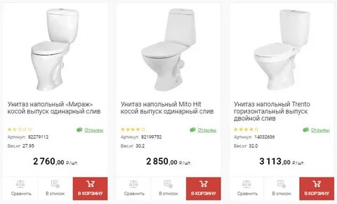 Унитазы отзывы рейтинг