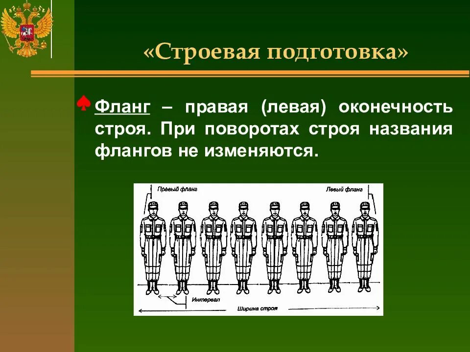 Строевой устав рф определяет. Строевая подготовка. Стстроевая подготовка. Основные элементы строевой подготовки. Строевая подготовка термины.