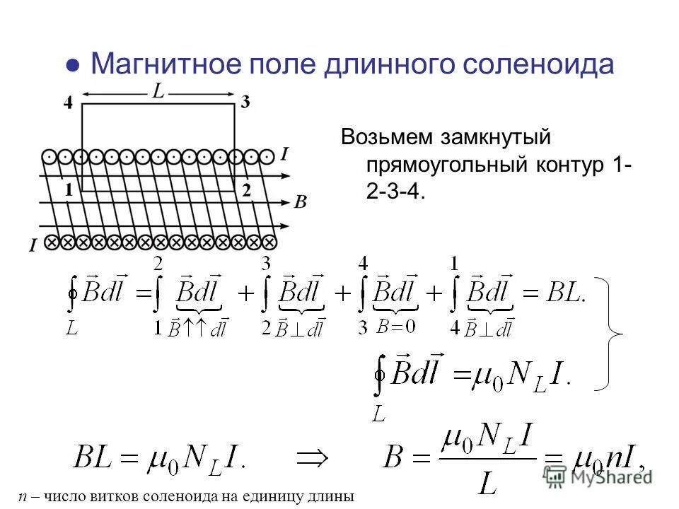 Формула индукции магнитного поля катушки. Формула для расчета индукции магнитного поля соленоида. Магнитная индукция на оси соленоида. Магнитная индукция длинного соленоида. Индукция магнитного поля для длинного соленоида формула.