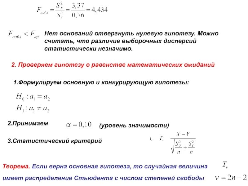 Проверить нулевую гипотезу