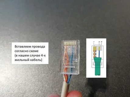 Как правильно подключить интернет провод