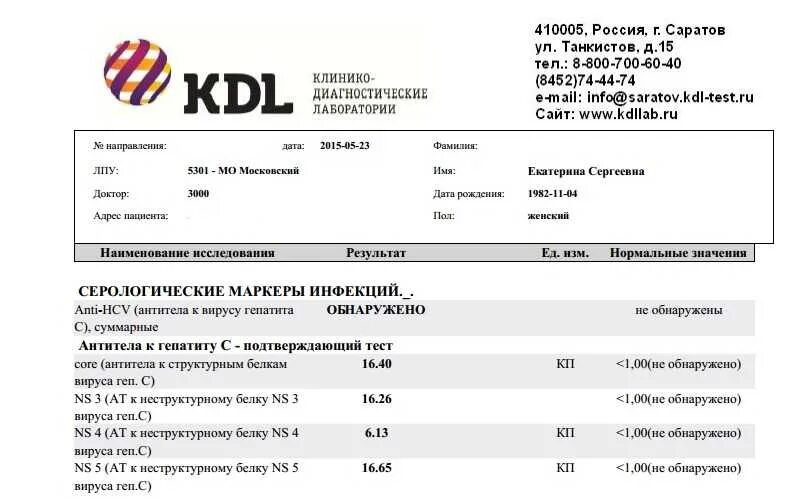 Иммуноглобулин ситилаб. Расшифровка анализа на антитела КДЛ. Результат анализа на антитела КДЛ. Анализ крови КДЛ расшифровка КДЛ. Анализ крови ПЦР расшифровка анализа крови.