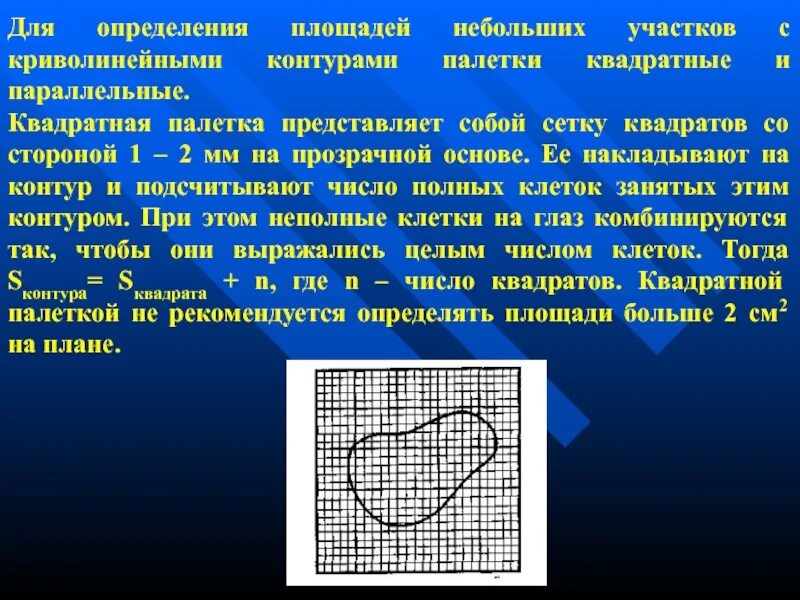 Определение площадей на планах и картах
