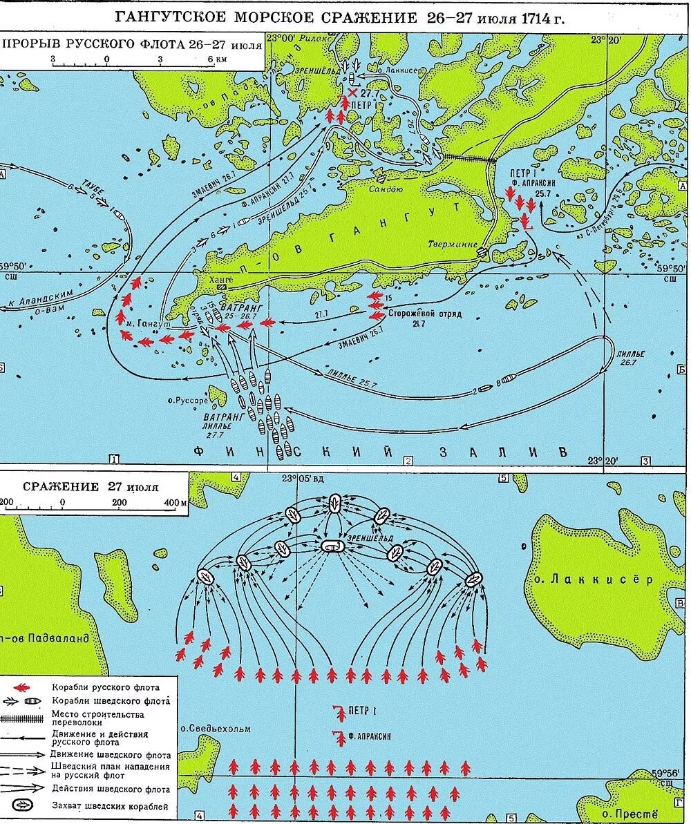 Схемы сражений Северной войны Гангутское. Гангутское Морское сражение (1714 год) карта. Победа у мыса Гангут 1714.