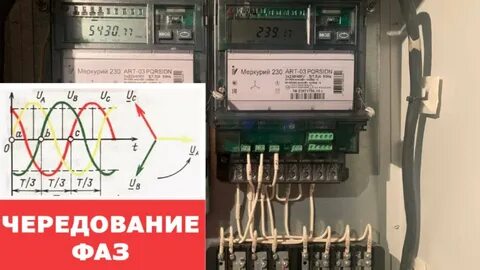 Напряжение чередование