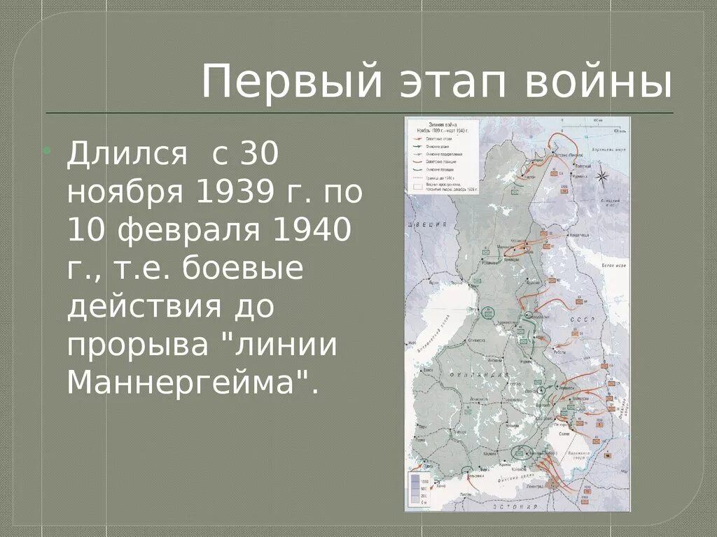 Последствия финской войны для ссср. Карта итоги советско финской войны 1939 года.