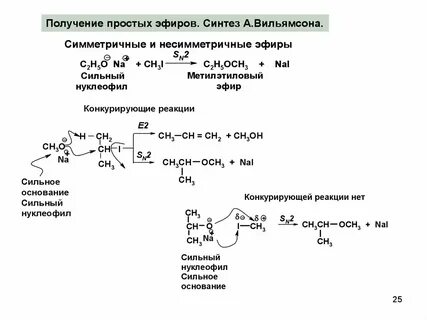 Реакция вильямсона