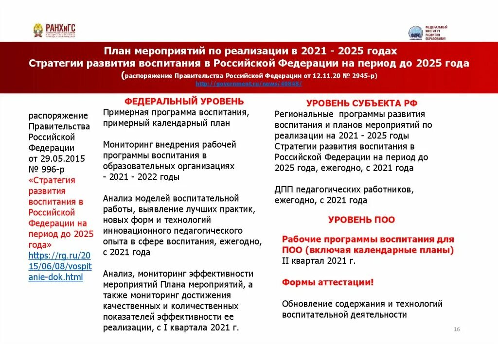 Воспитание в 2022 году. Программа воспитания 2022. Программа воспитания 2021. Программа воспитания изменения. Программа воспитания в школе 2022.