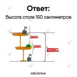 Стол задач