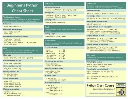 Cheatsheet
