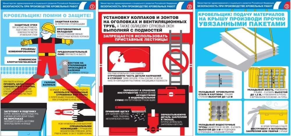 Техника безопасности в строительстве. Безопасность труда на производстве. Плакаты по технике безопасности в строительстве. Кровельные работы техника безопасности. Охрана труда и техники безопасности в строительстве