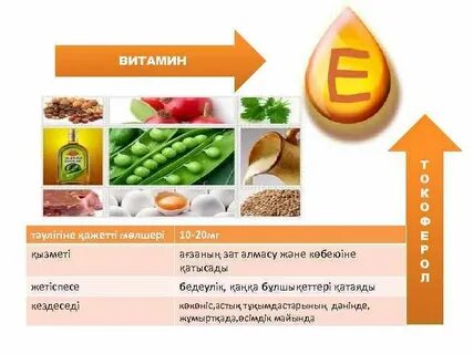 Фильмдердегі секс көріністері