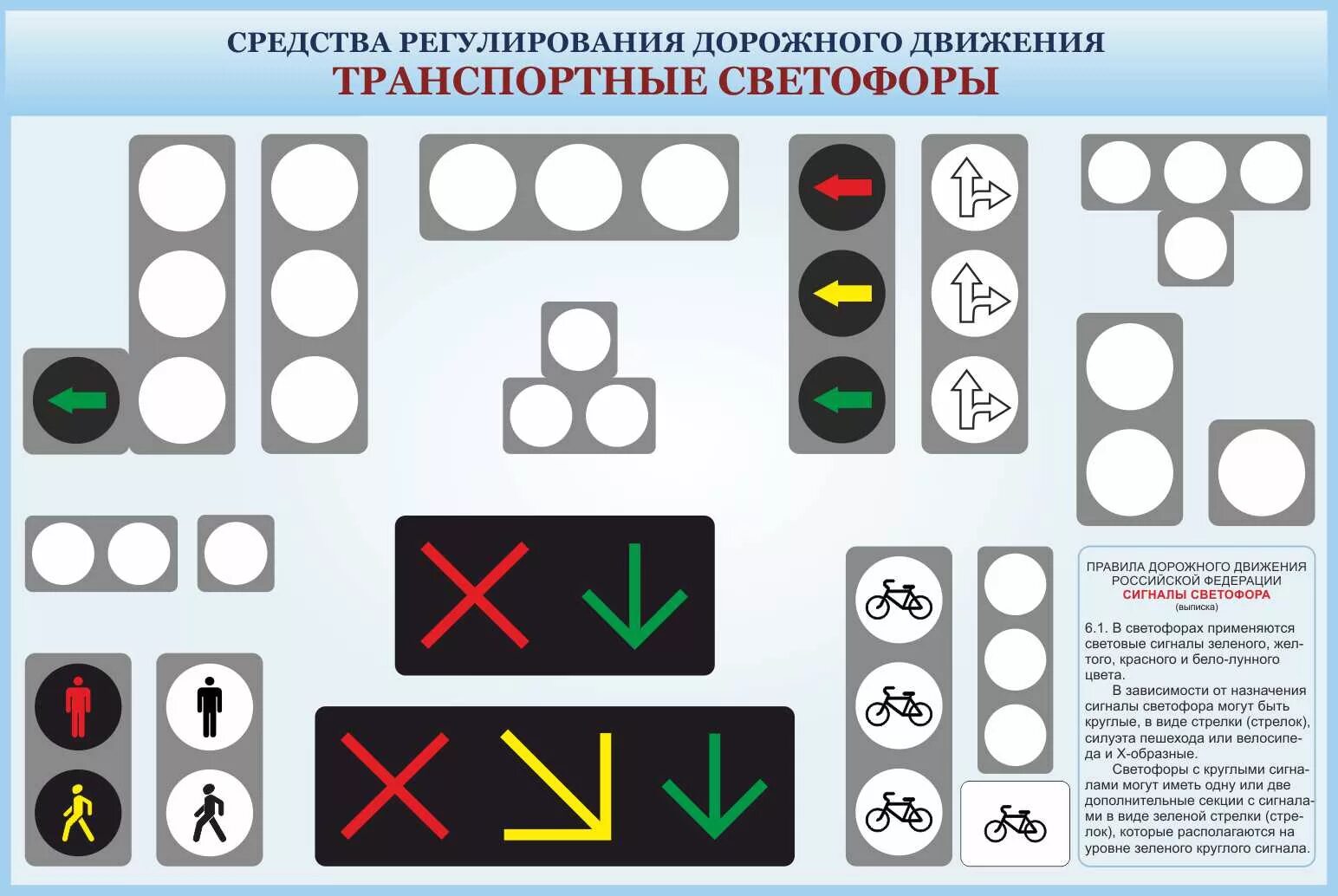 Сайт светофора контакты. Средства регулирования дорожного движения. Стенд светофоры для автошкол. Средства регулирования дорожного движения плакат. Светофор дорожный.