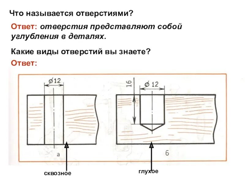 Угол сверления глухих отверстий. Сквозное и глухое отверстие. Виды сквозных отверстий. Назовите виды отверстий. Добавить отверстие