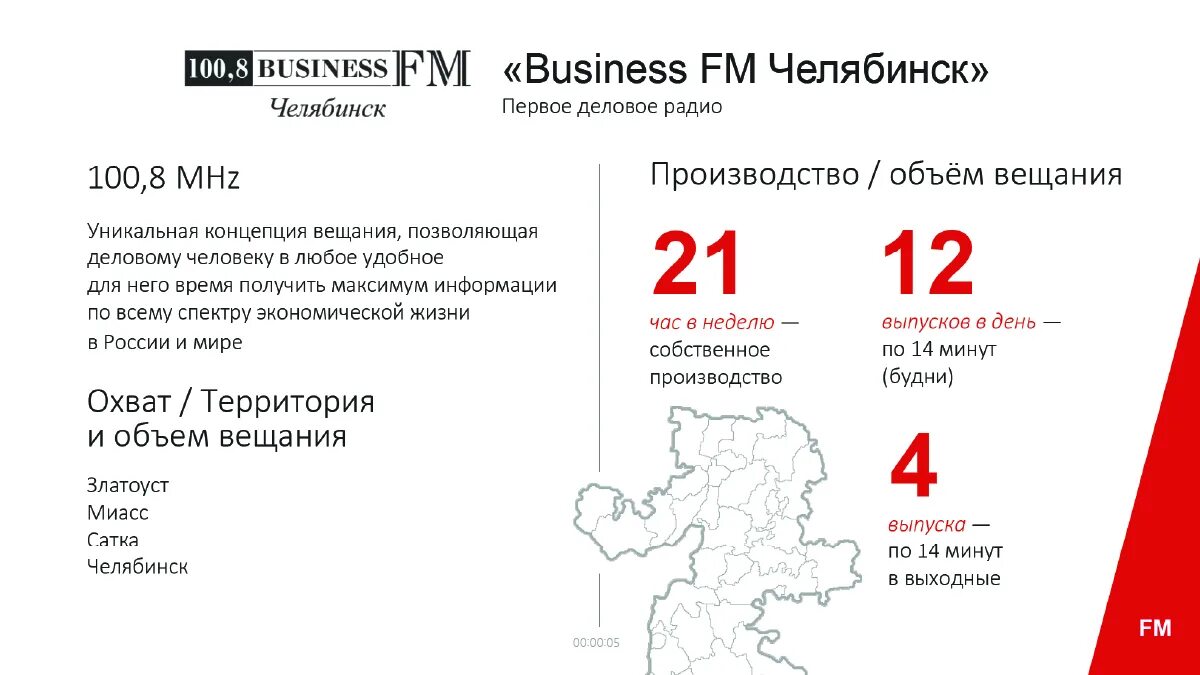 Челябинск программа отв на сегодня канал передач