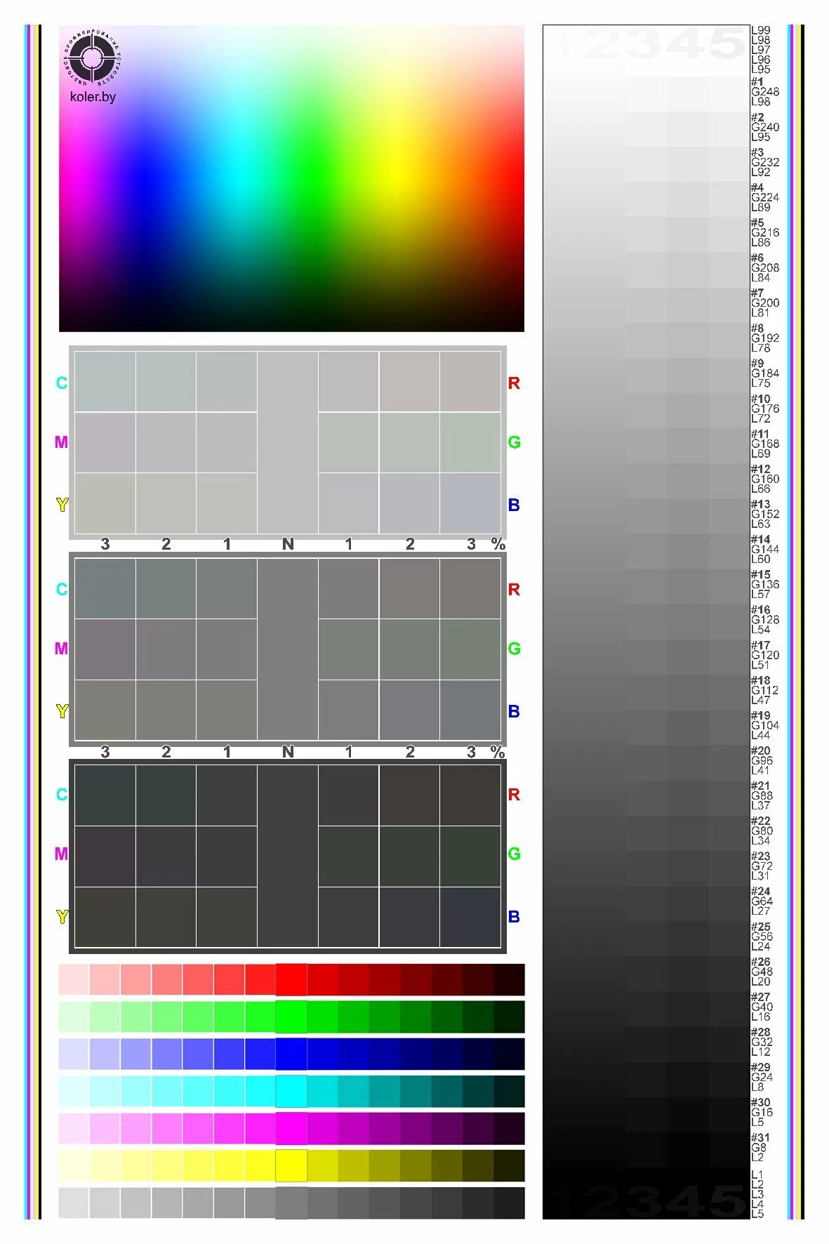 Тест принтера Эпсон. Калибровочный лист цветной Epson. Калибровка цветов принтера Epson. Калибровочная таблица для принтера Эпсон.