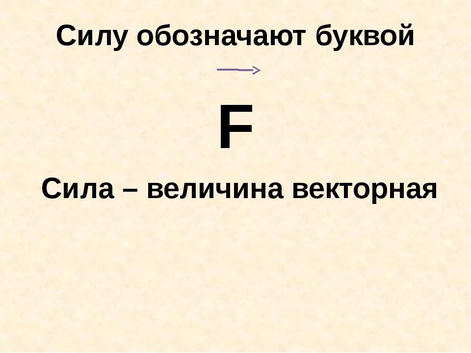 Что значит gh. Обозначение силы в физике. Сила тяжести обозначение в физике. Сила обозначается буквой. Какой буквой обозначается сила тяжести.