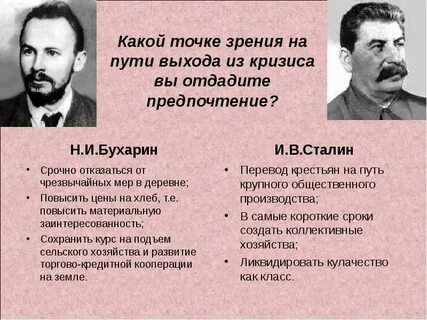Бухарин репрессии