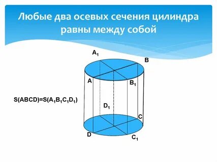 Сторонами осевого сечения цилиндра являются