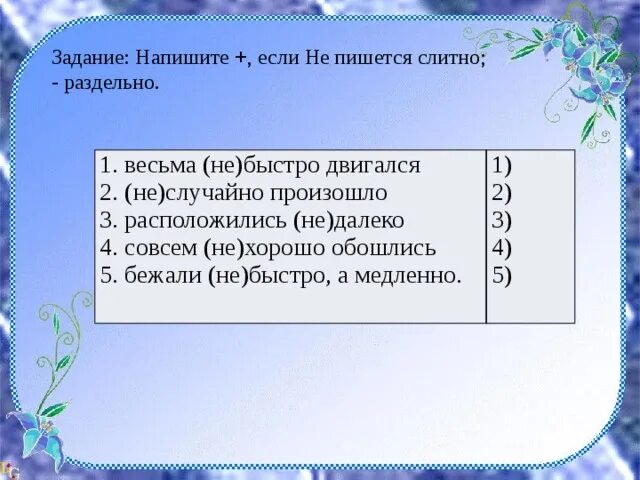 Наречие обобщение знаний