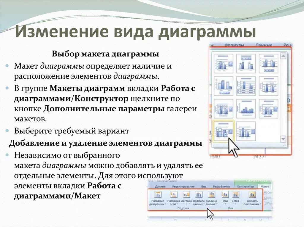 Как изменяются формы изменения. Для изменения типа диаграммы. Изменить вид диаграммы. Как изменить Тип диаграммы. Изменение в виде диаграмм.