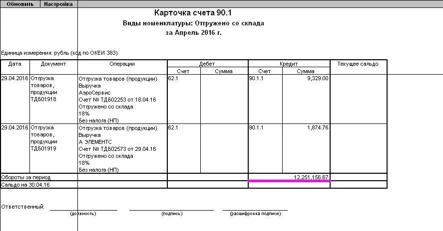 Карточка счета в бухгалтерском учете. Карточка счета 90.1. Карточка счета 10 образец заполнения для налоговой. Карточка счета образец заполнения.