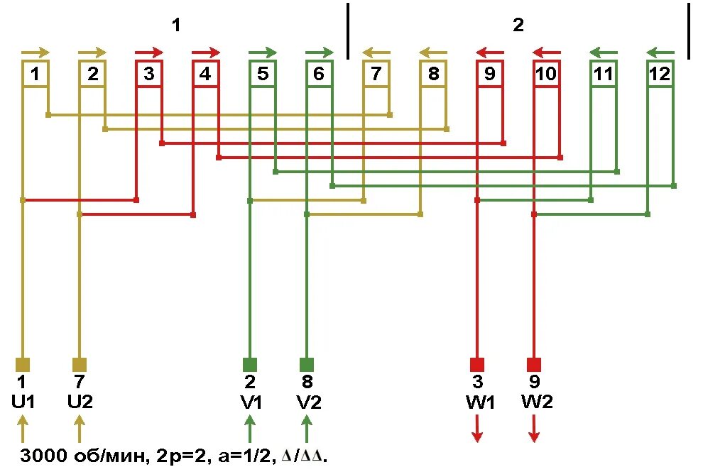Схема соединения обмоток двигателя. Схема соединения обмоток электродвигателя 3000 об мин. Схема соединения обмоток двигателя 3000 а=1. Трехфазный двигатель схема соединения обмоток. Электродвигатель 6000 вольт 3000об/мин схема соединения обмоток.