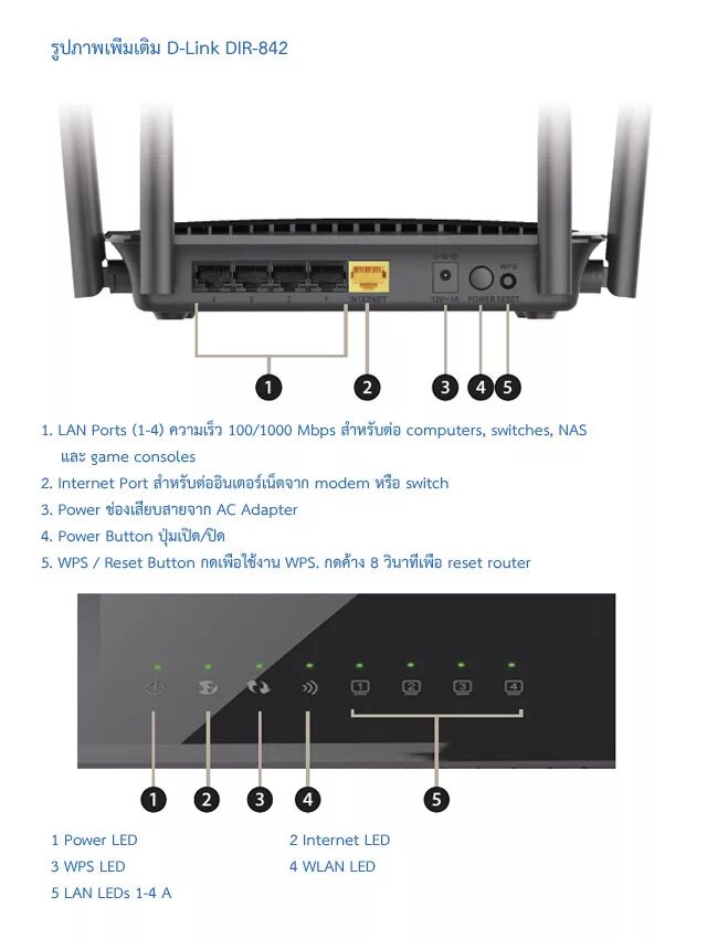 Роутер d link dir 842 инструкция. Роутер d-link dir-842. d link 842. роутер d-link dir-842r. d link dir 842.