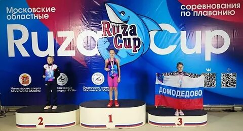 Руза плавание 2024