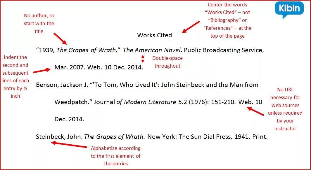 Optional перевод на русский. Required unless. Required unless. Required unless. Required unless.