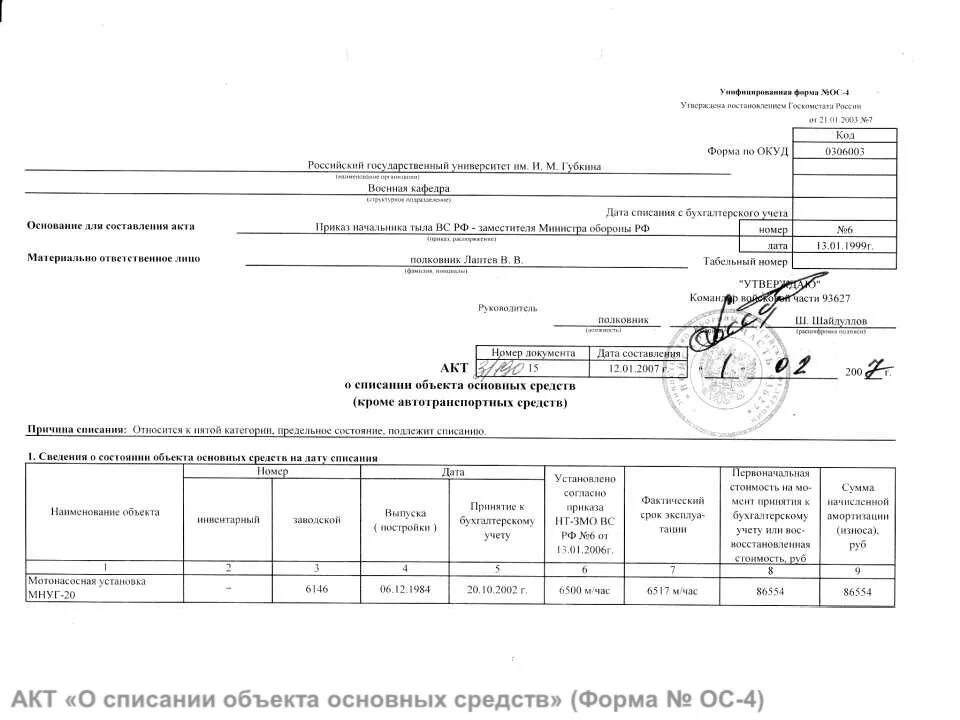 Списание здание. ОС-4 акт о списании объекта основных. Типовая форма ОС 4 акт о ликвидации основных средств. Пример заполнения акта о списании объекта основных средств форма ОС-4. Заполнение формы ОС-4 образец заполнения.