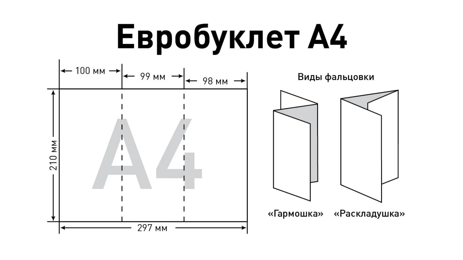 Трое размер. Размер евробуклета а4 раскладушка. евробуклет а3 2 фальца шаблон. буклет евро 2 фальца. буклет а4 2 фальца гармошка.
