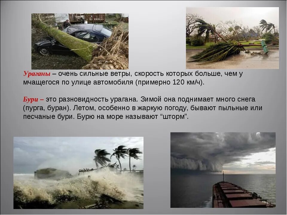 Названия ураганов женские. Планета с ураганами. Фото мкс ураган. Имена ураганов список. Что такое ураганы их виды.