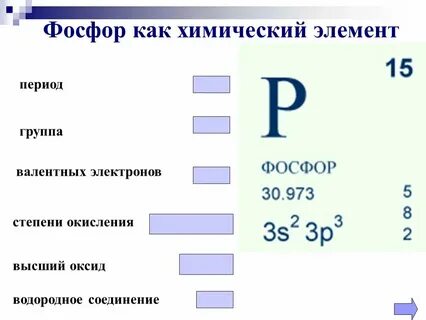 Химия дайте характеристику элементов фосфора и калия