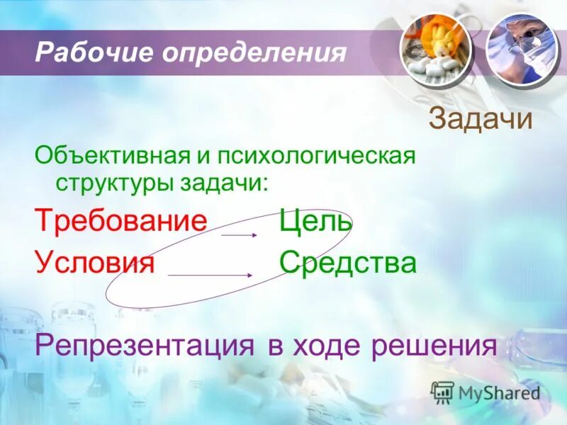 Какое рабочее определение. Какое рабочее определение