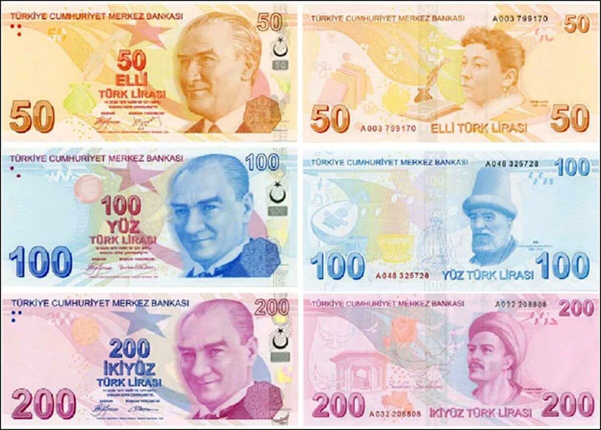 Турецкие банкноты 200 лир. 200 Турецких лир купюра.