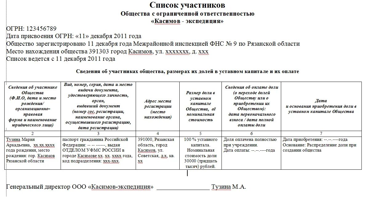 Программа список участников. Форма списка участников ооо образец 2025. образец выписки из списка участников ооо с одним учредителем образец. справка о списке участников ооо образец. список участников ооо образец 2025.
