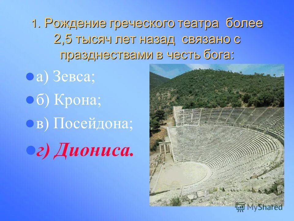 театр диониса где находится