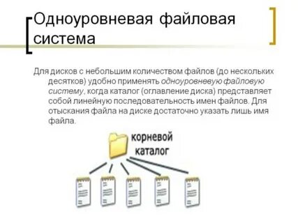 1 что такое файловая система