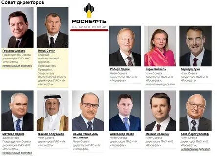 роснефть состав