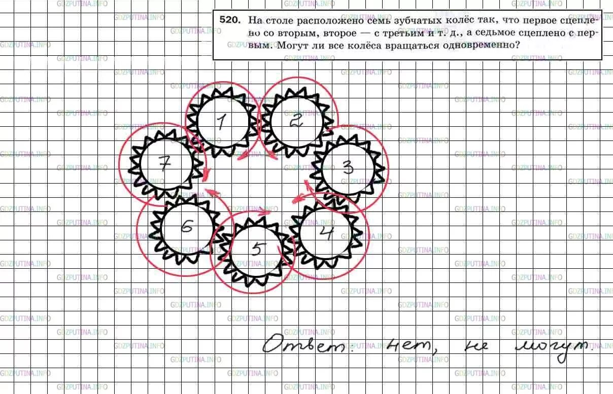 Задания ответ с зубчатыми колесами. На столе расположено семь зубчатых колес. Задания на логику с шестеренками. Зубчатое колесо задачка.