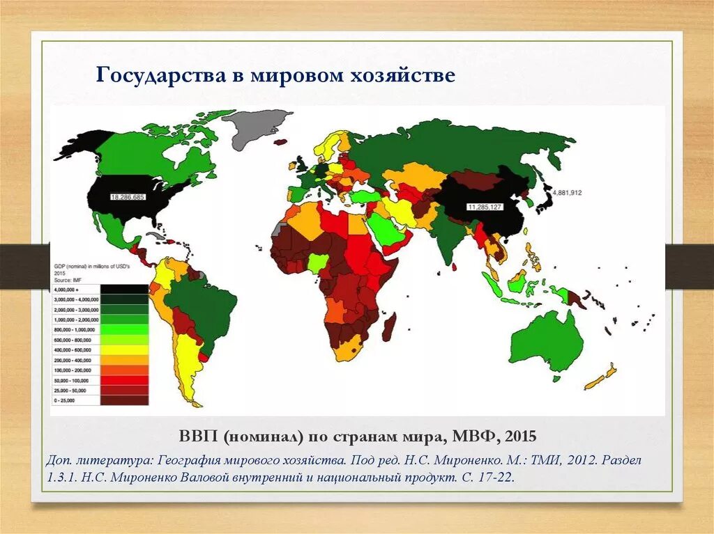 Мировое хозяйство это в географии. Мировое хозяйство карта. Мировая экономика карта. Мировая экономика всех стран