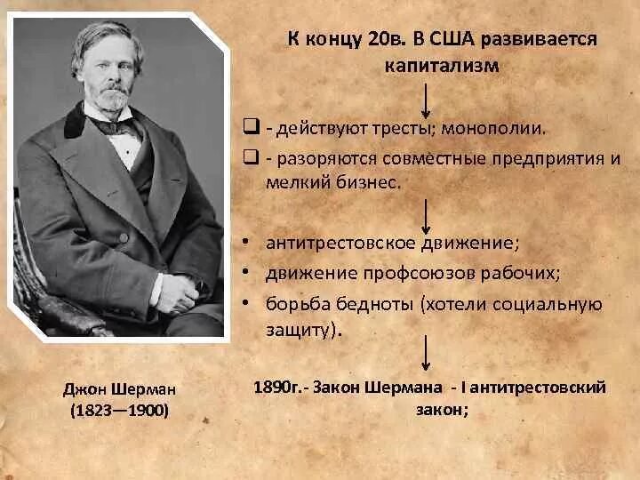 Тест история сша. Монополии в США 19 века. США В конце 19 века. Монополии США конец 19 века. Монополии в США В начале 20.