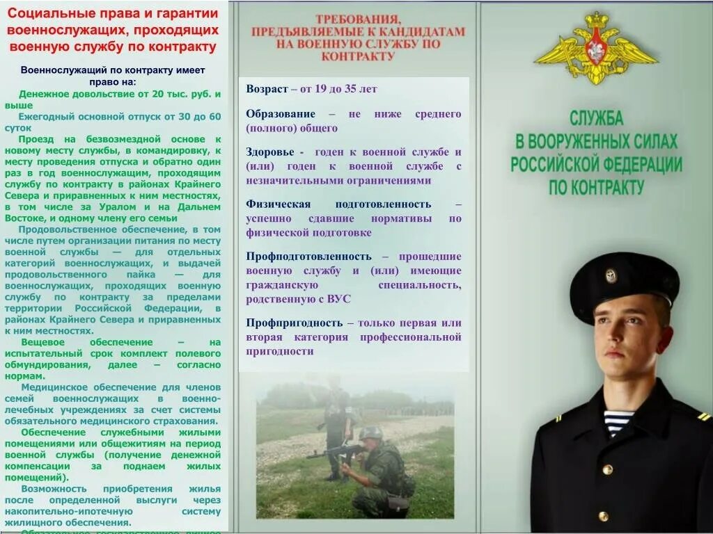 Заключение контракта на военную службу 2025. Заключение контракта на военную службу 2025