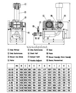 Blower перевод
