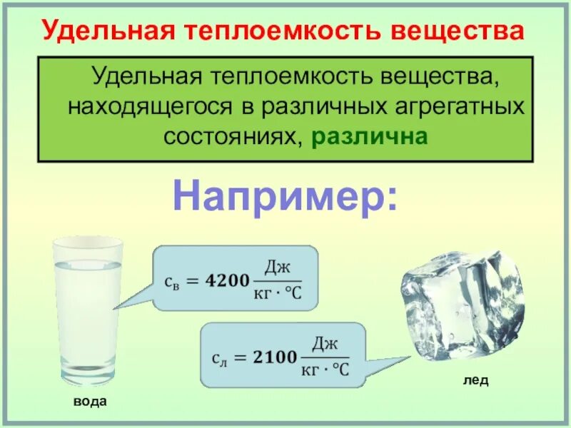 Удельная теплоемкость на массу это. Формула массы через удельную теплоемкость и температуру. Формула определения удельной теплоемкости вещества. Удельная теплоемкость формула физика 8 класс. Удельная теплоемкость единица измерения.