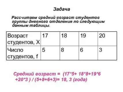 Средний возраст камней