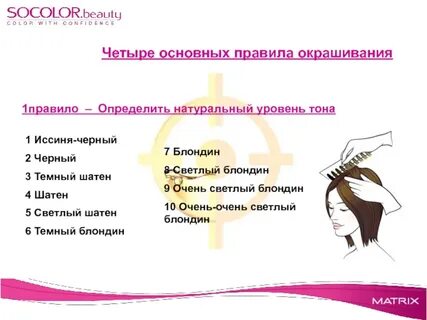 правила окрашивания волос